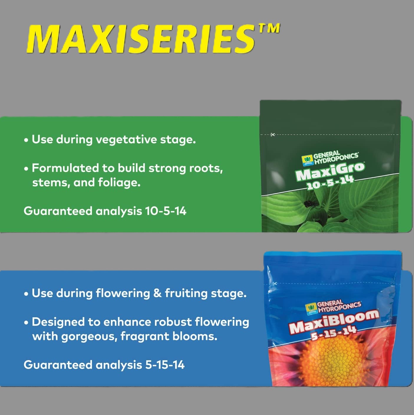 General Hydroponics Set of MaxiGro & MaxiBloom Plant Food 2.2 lbs